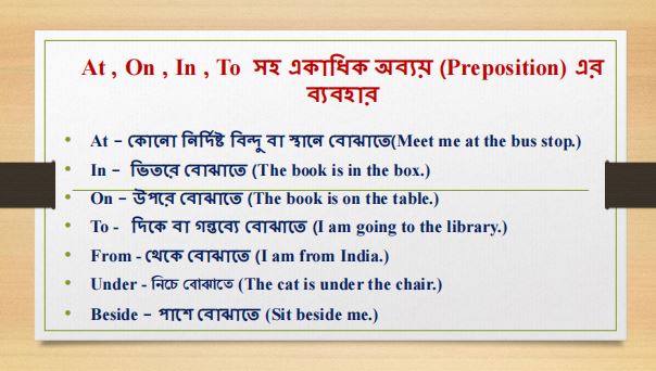উচ্চারণসহ গুরুত্বপূর্ণ ইংরেজি অব্যয় Preposition