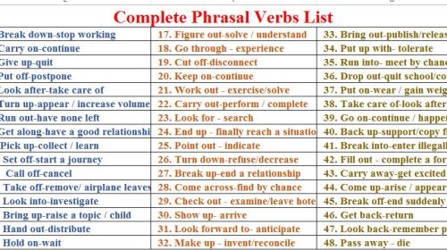 Complete Phrasal Verbs List